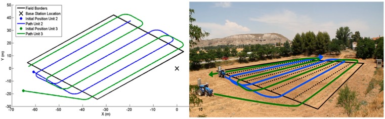 Figure 13