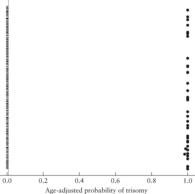 UOG-15791-FIG-0002-b