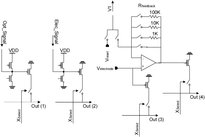 Figure 12