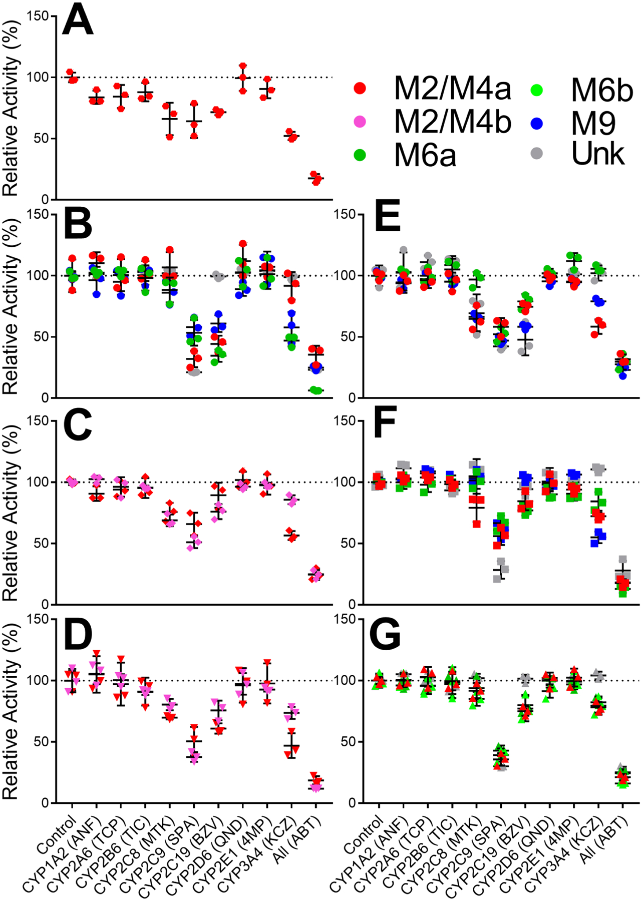 Fig. 2: