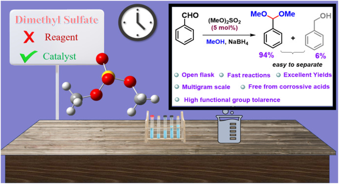 graphic file with name d5ra06610g-ga.jpg