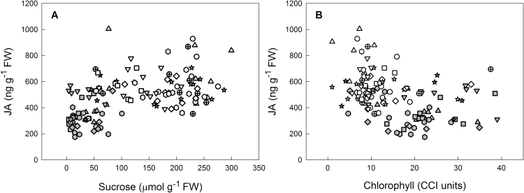 Fig. 9.