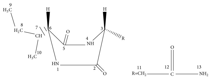 Figure 8