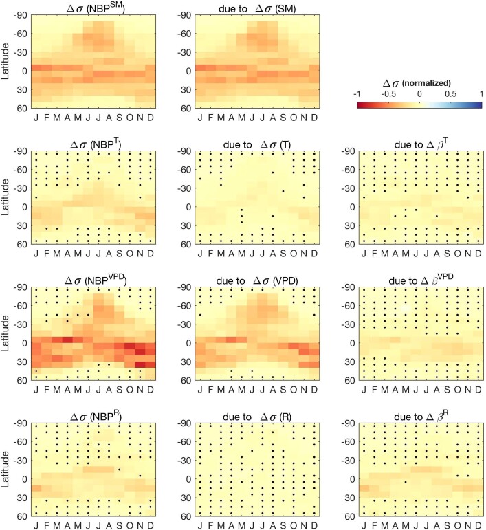 Extended Data Fig. 4