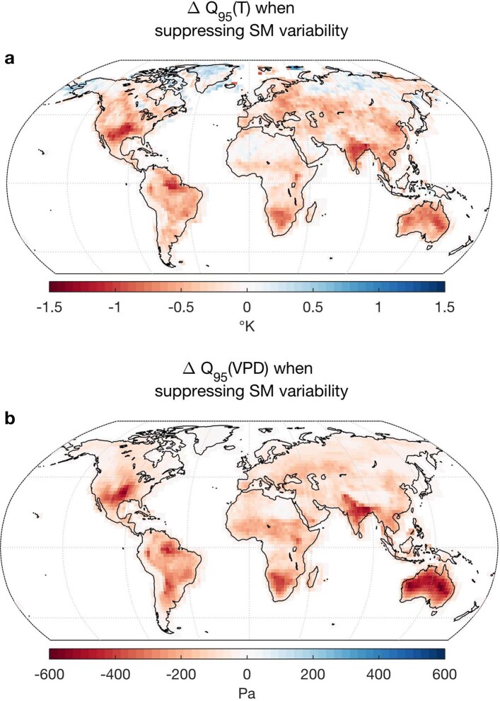 Extended Data Fig. 3