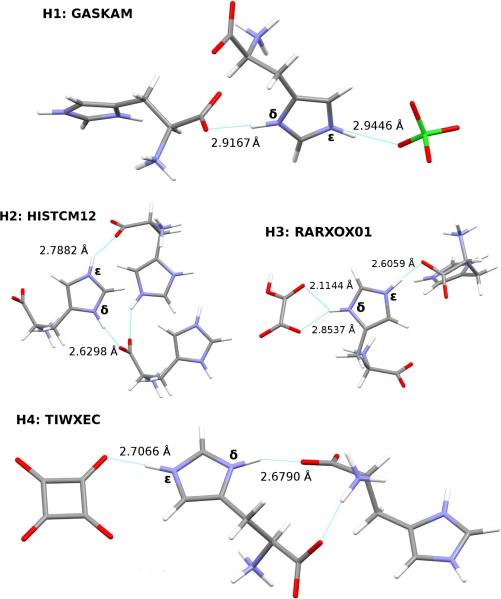 Fig. 8