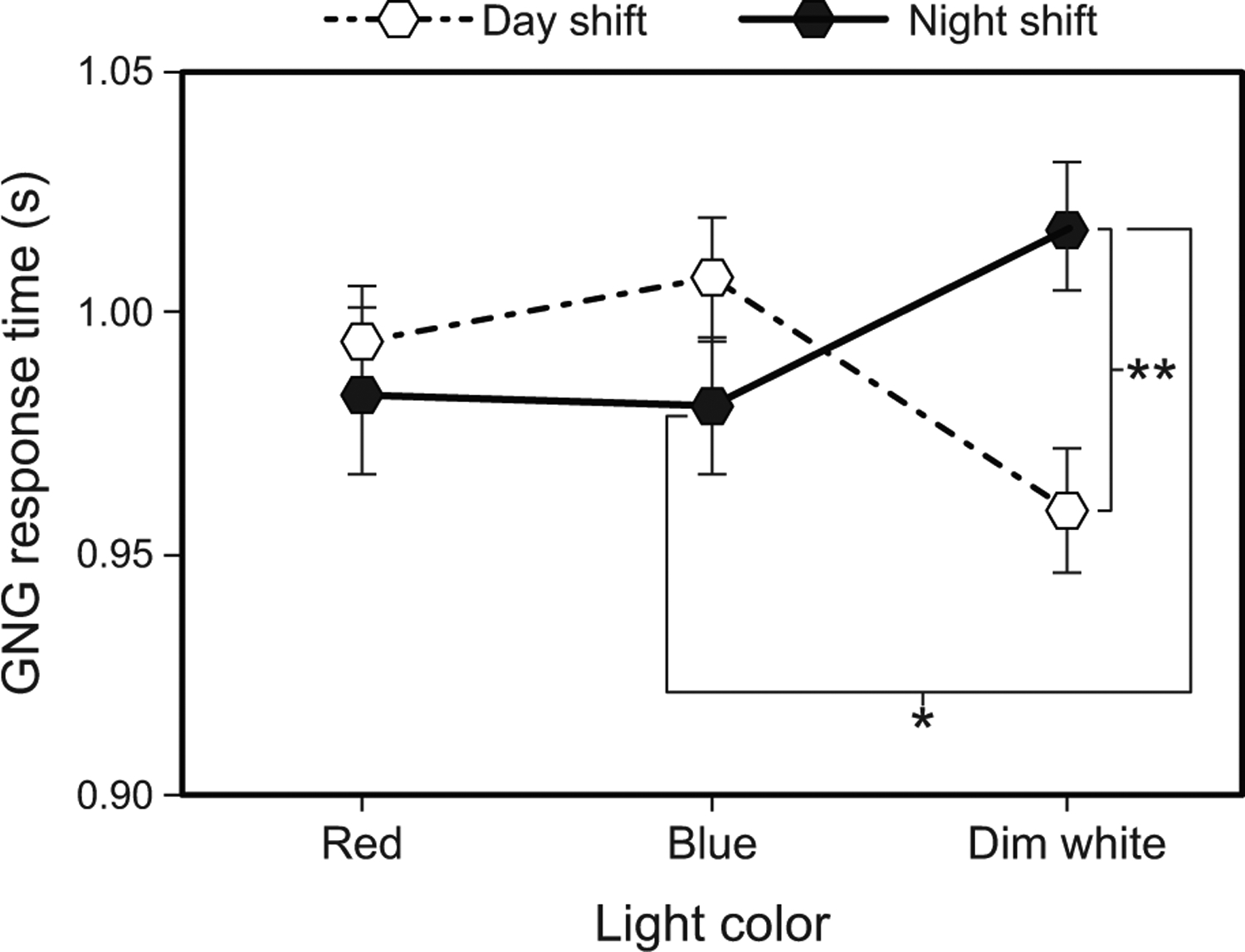 Fig. 9.