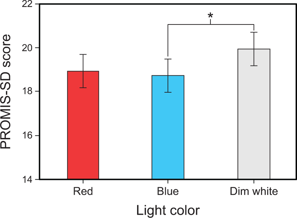 Fig. 11.