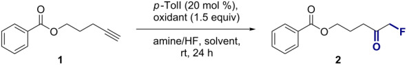 graphic file with name Beilstein_J_Org_Chem-16-1627-i001.jpg