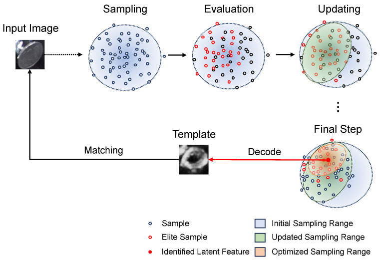 Figure 23