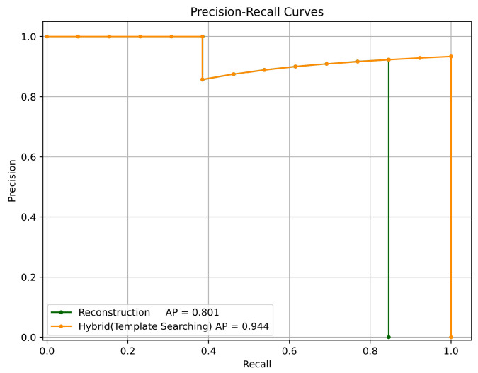 Figure 26