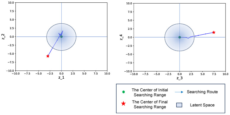 Figure 31