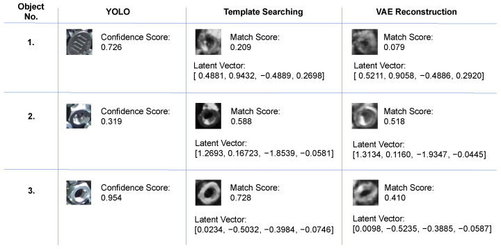 Figure 33