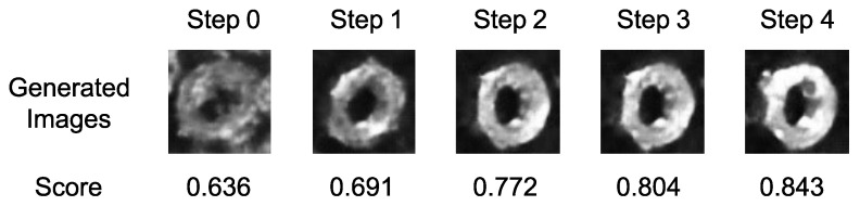 Figure 10