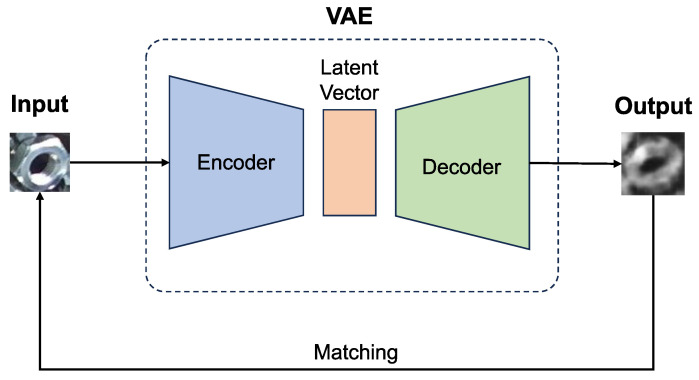 Figure 25