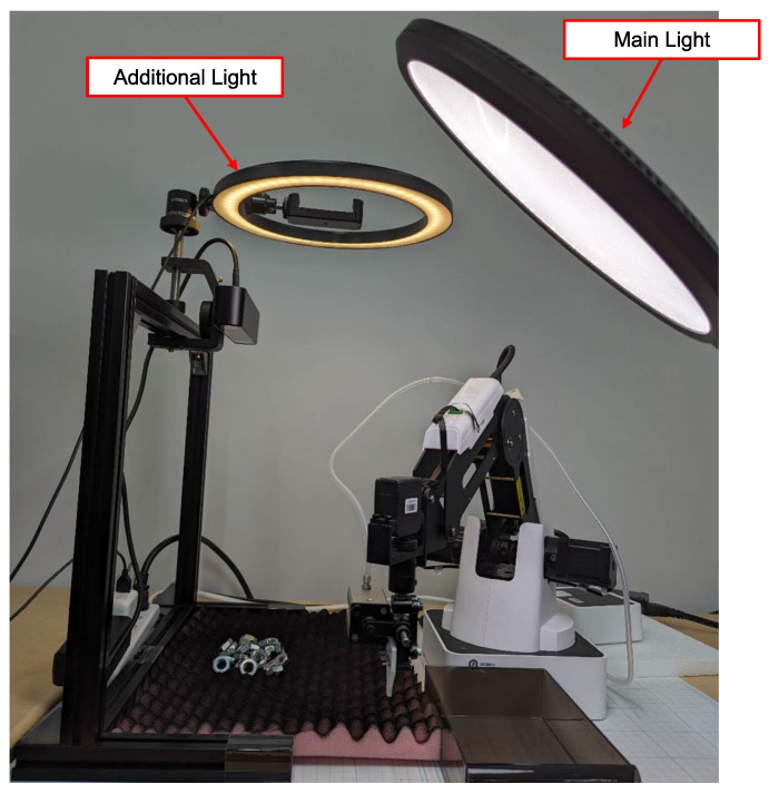 Figure 18