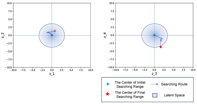 Figure 32