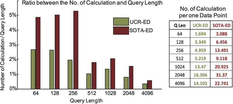 Fig. 16.