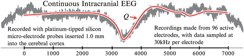 Fig. 13.