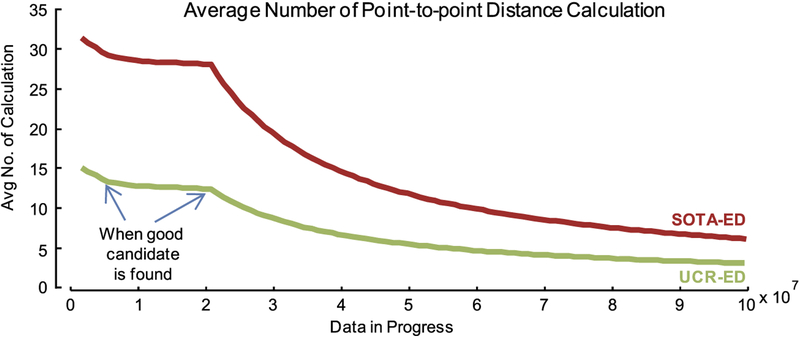 Fig. 15.