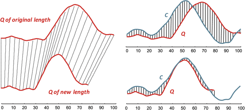 Fig. 18.