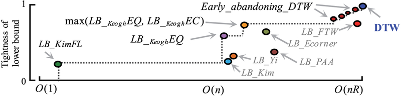 Fig. 11.