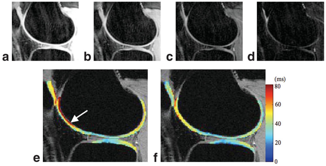 FIG. 8