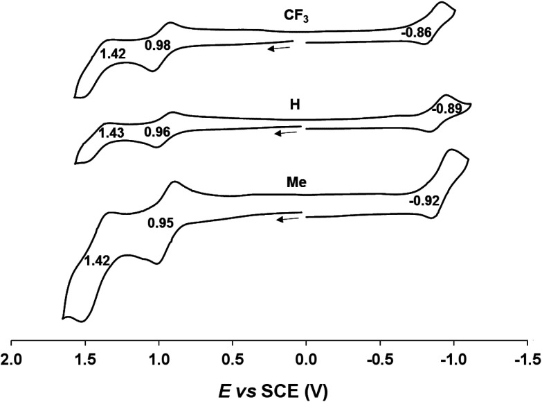 Fig. 5