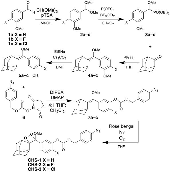 Scheme 2