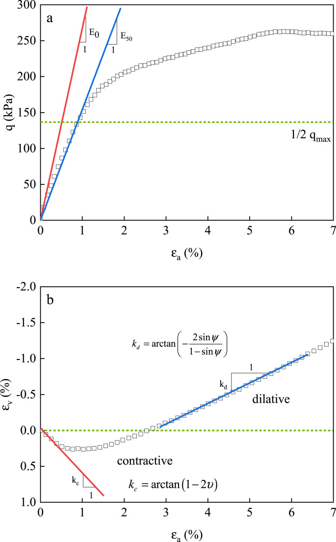 Fig. 11