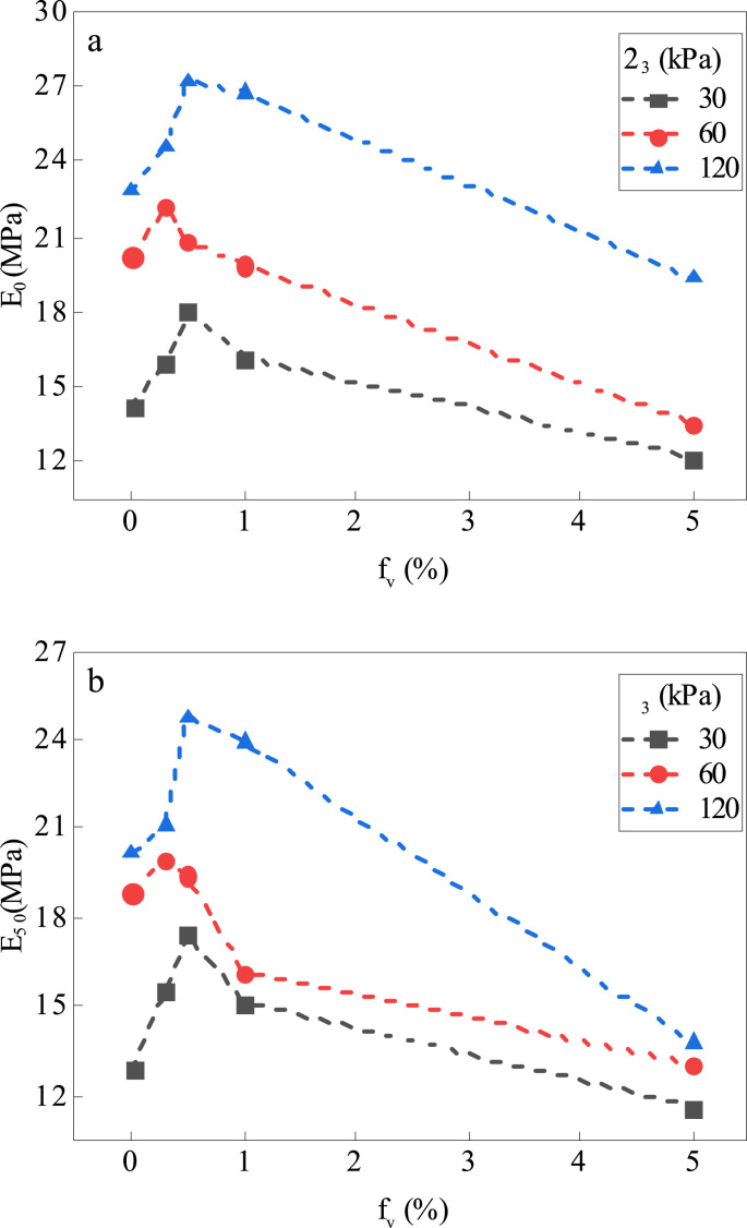 Fig. 12