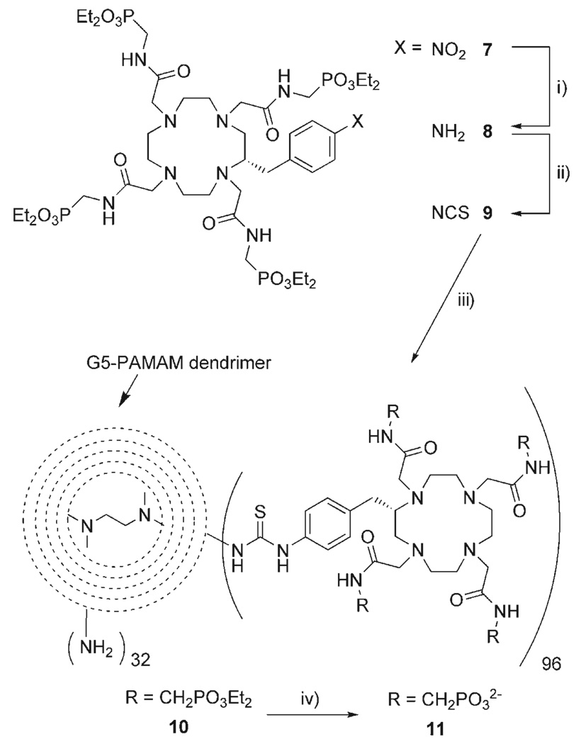 Scheme 3