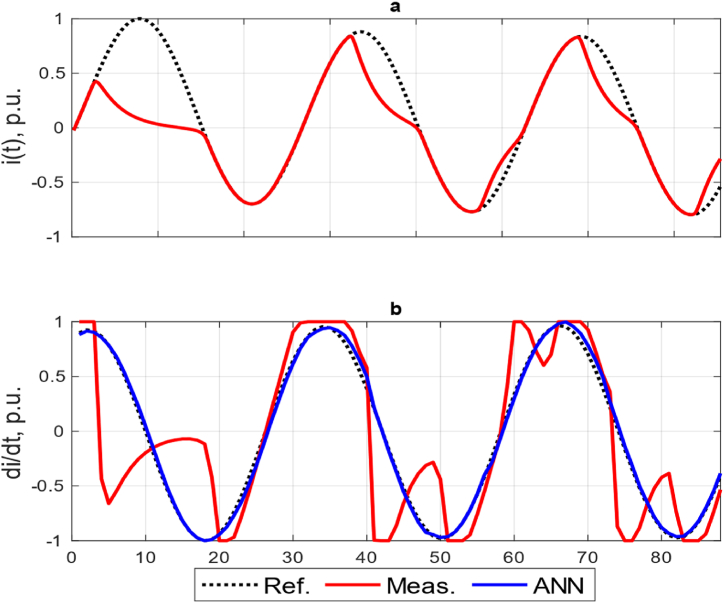 Fig. 10