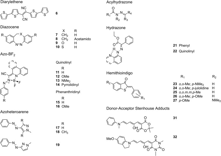 Fig. 6.