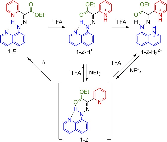 Fig. 2.