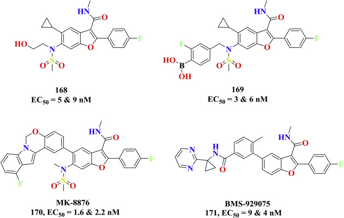 Fig. 27