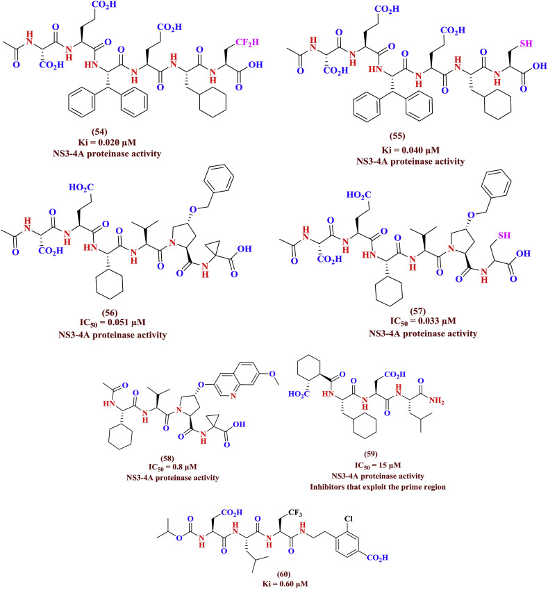 Fig. 17