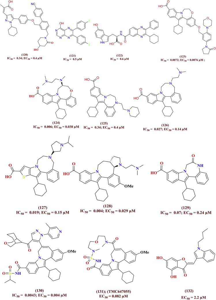 Fig. 25