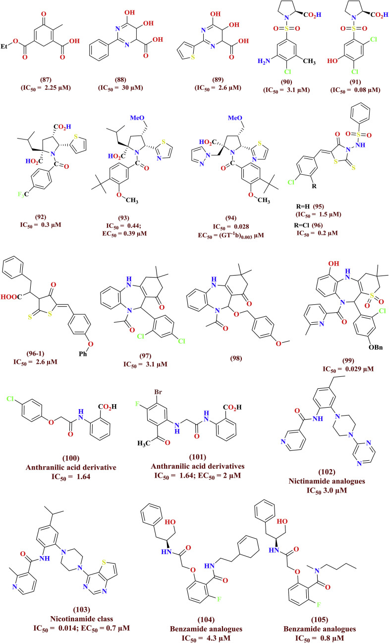 Fig. 22