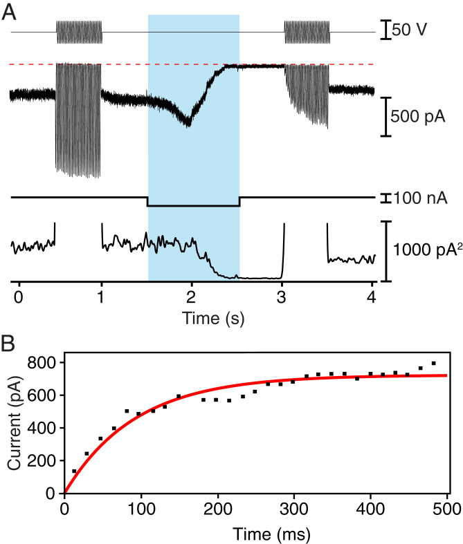 Fig. 1.