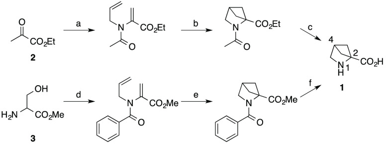 Scheme 1