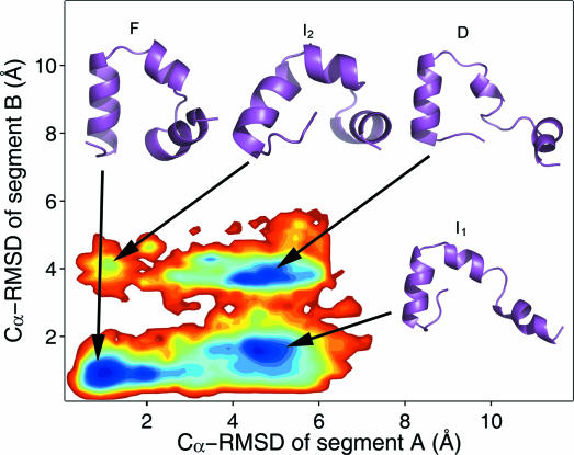 Fig. 3.