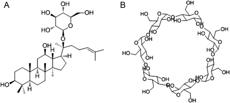 Fig. 1