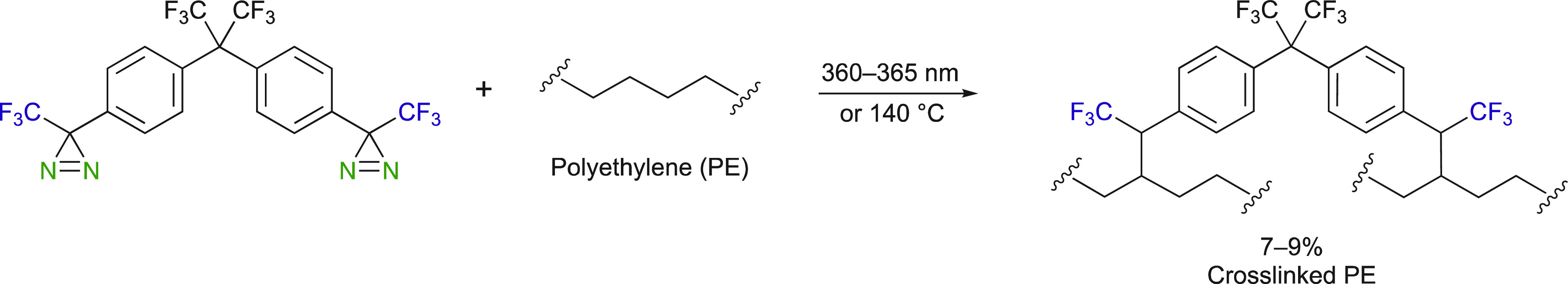 Scheme 24