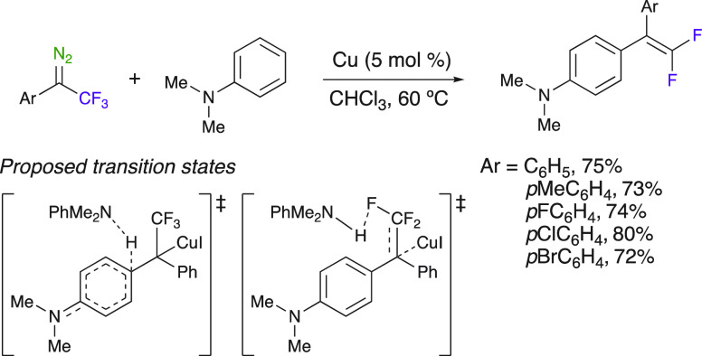 Scheme 21