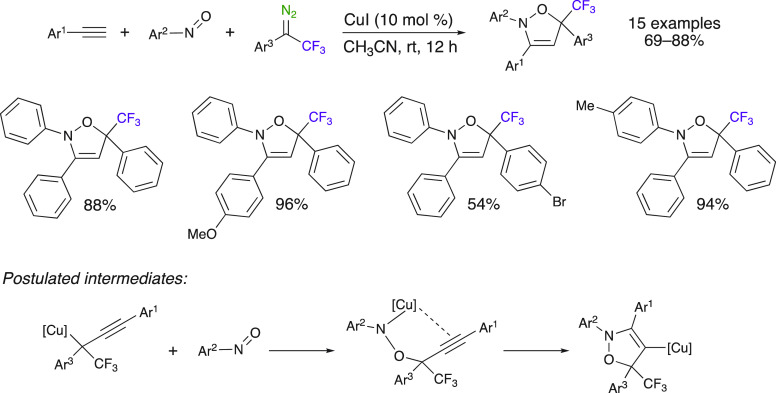 Scheme 12