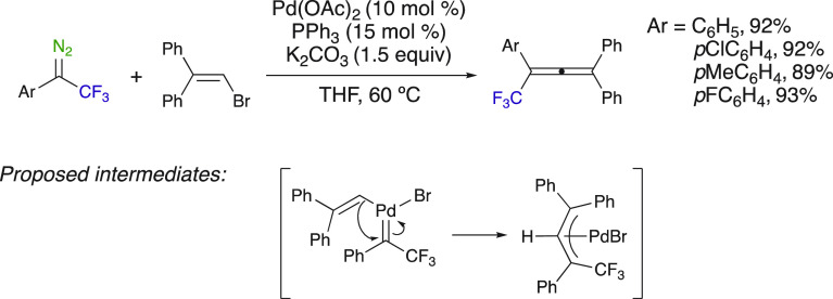 Scheme 26