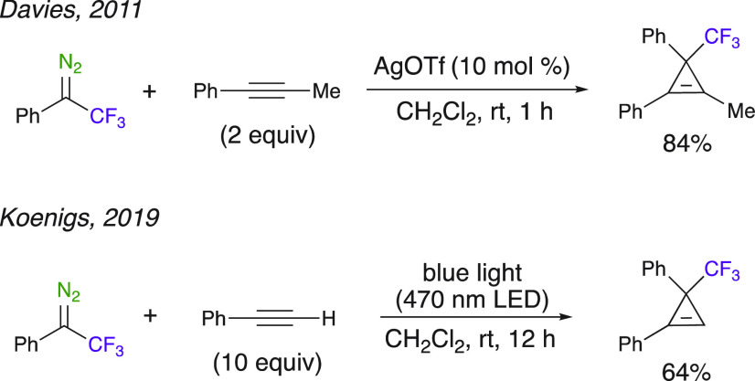 Scheme 6