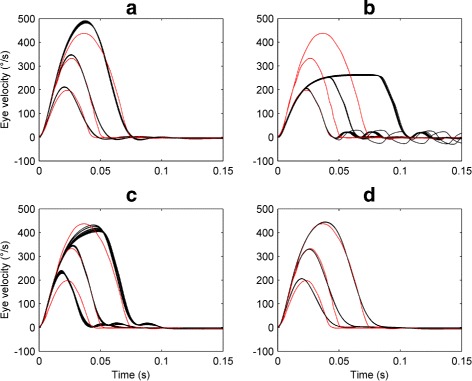 Fig. 15