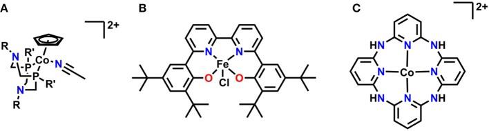 Figure 14